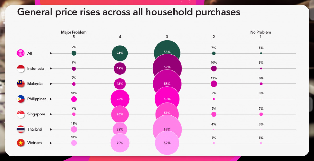 Comparison-Table-Between-Shopee-and-Lazada-2